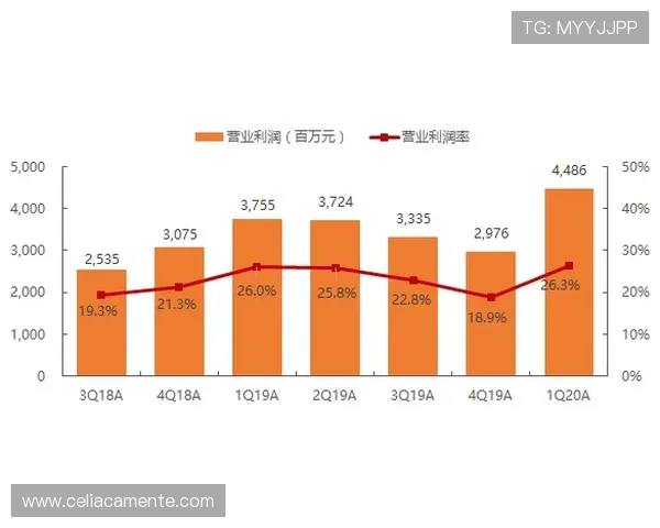 j9真人游戏是哪个平台的详细介绍及其在行业中的竞争优势分析,助你做出明智选择 j9真人游戏是哪个平台的详细介绍及其在行业中的竞争优势分析,助你做出明智选择