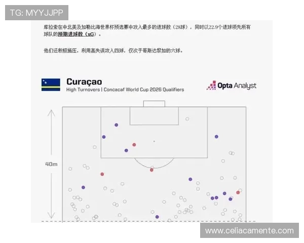 世界杯德国对阵库拉索比赛中教练布置战术分析与关键策略解读